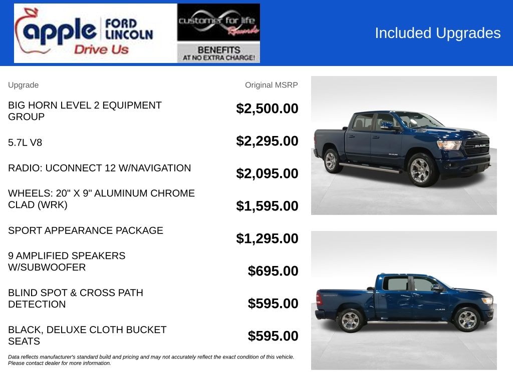 Used 2021 Ram 1500 Big Horn/Lone Star Truck