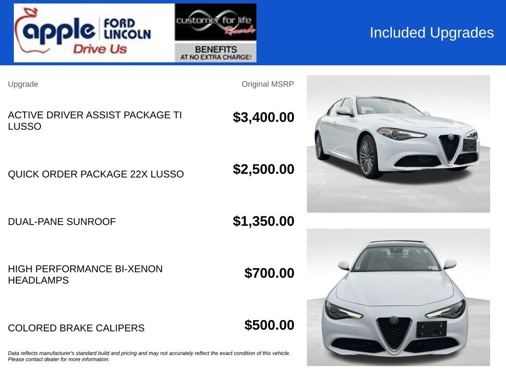 Used 2020 Alfa Romeo Giulia Ti Sedan