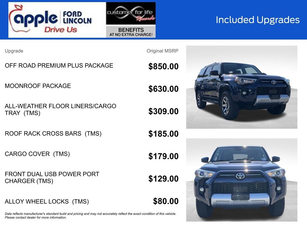 Certified 2023 Toyota 4Runner TRD Off-Road Premium SUV