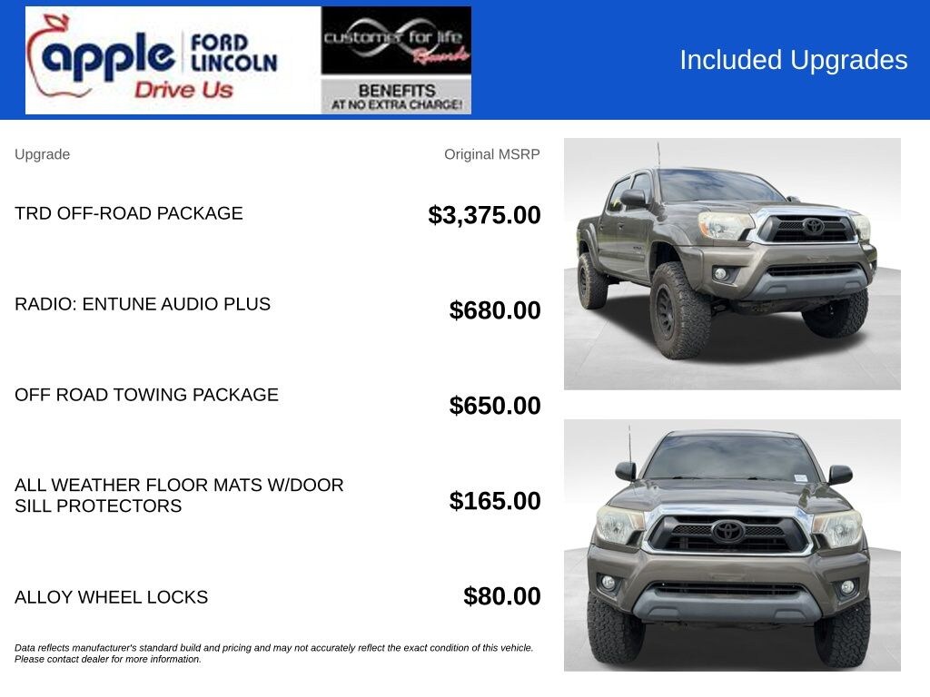 Used 2015 Toyota Tacoma Base Truck