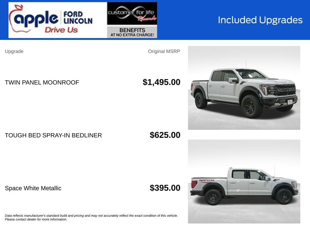 Certified 2025 Ford F-150 Raptor Truck