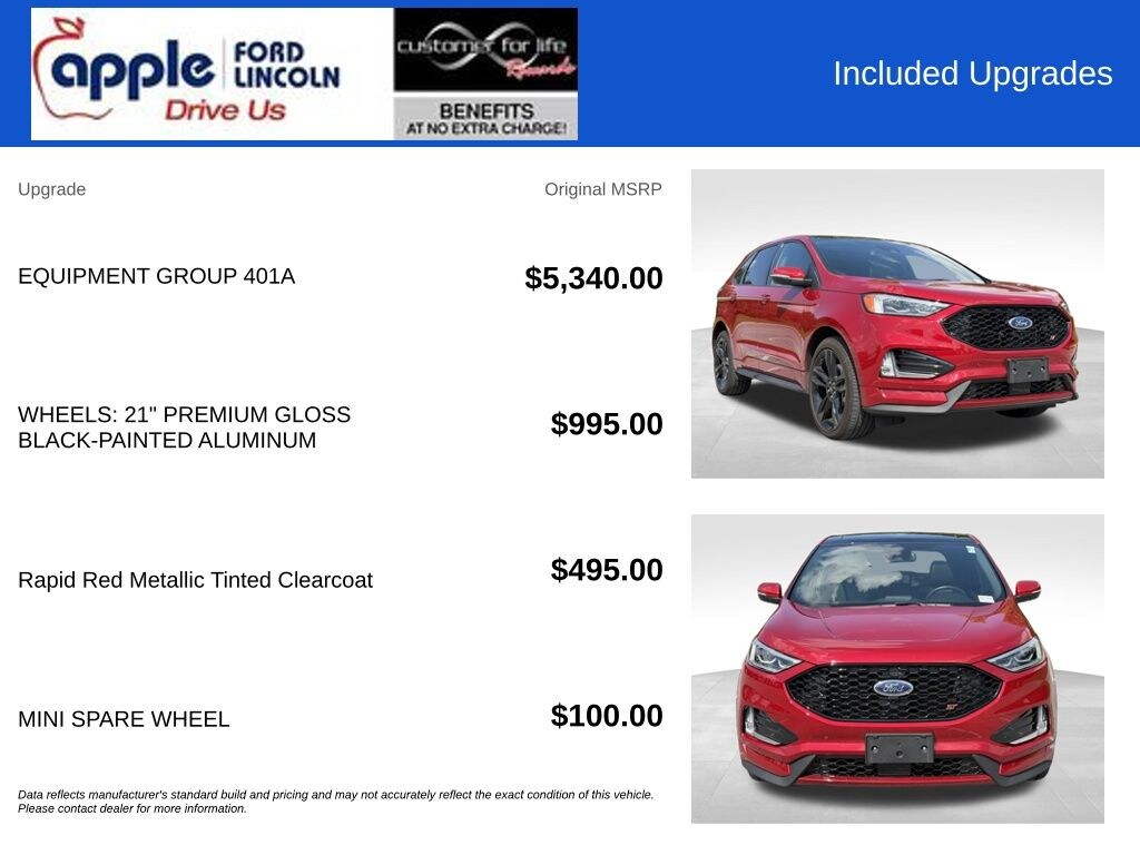 Used 2024 Ford Edge ST SUV