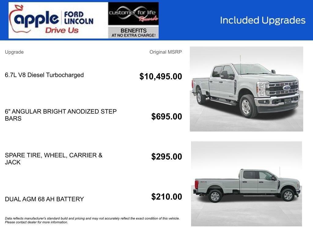 Certified 2025 Ford F-250SD XLT Truck