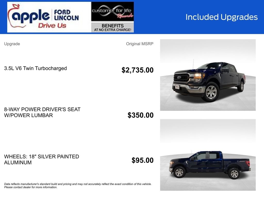 Certified 2023 Ford F-150 XLT Truck