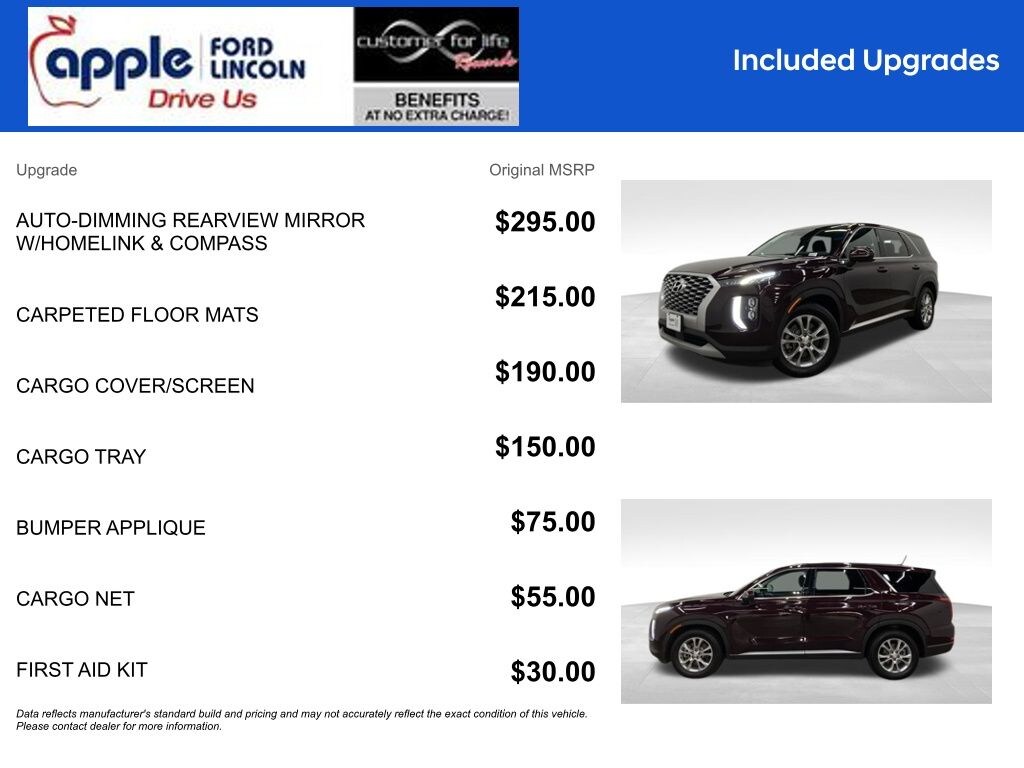 Certified 2022 Hyundai Palisade SE SUV