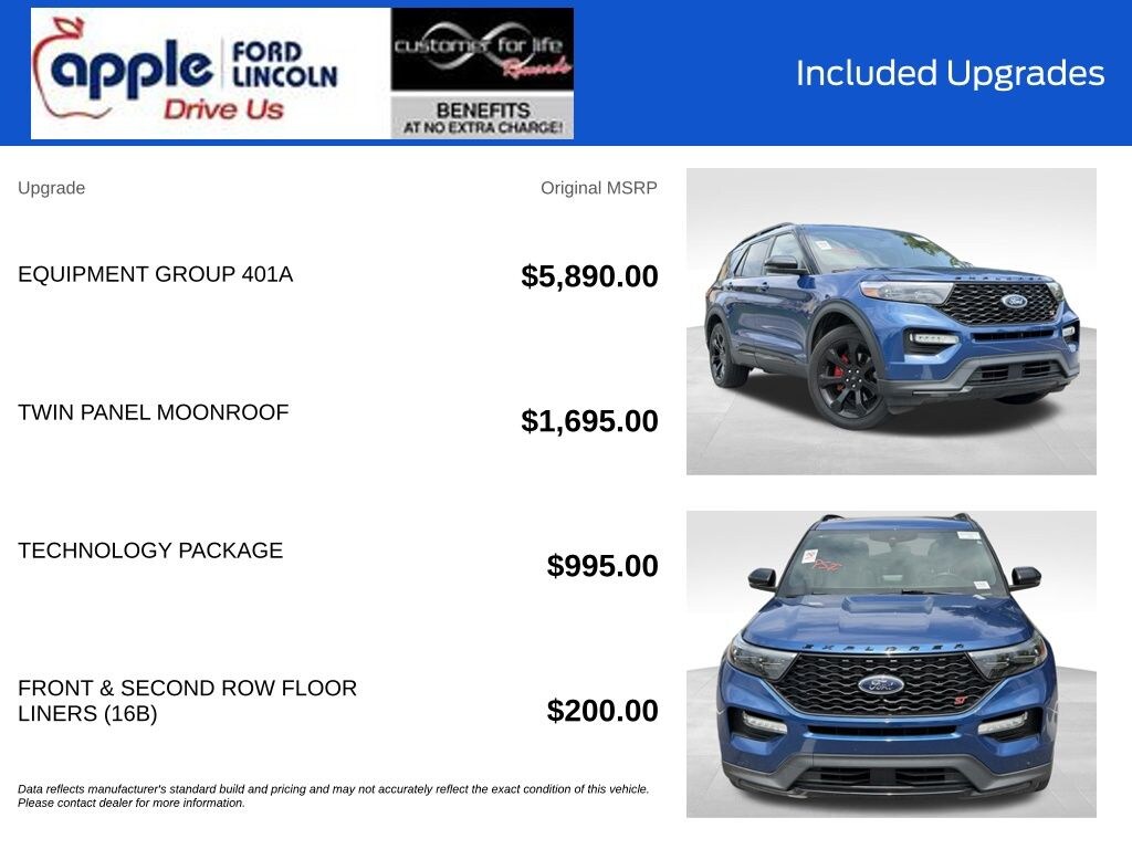 Certified 2023 Ford Explorer ST SUV