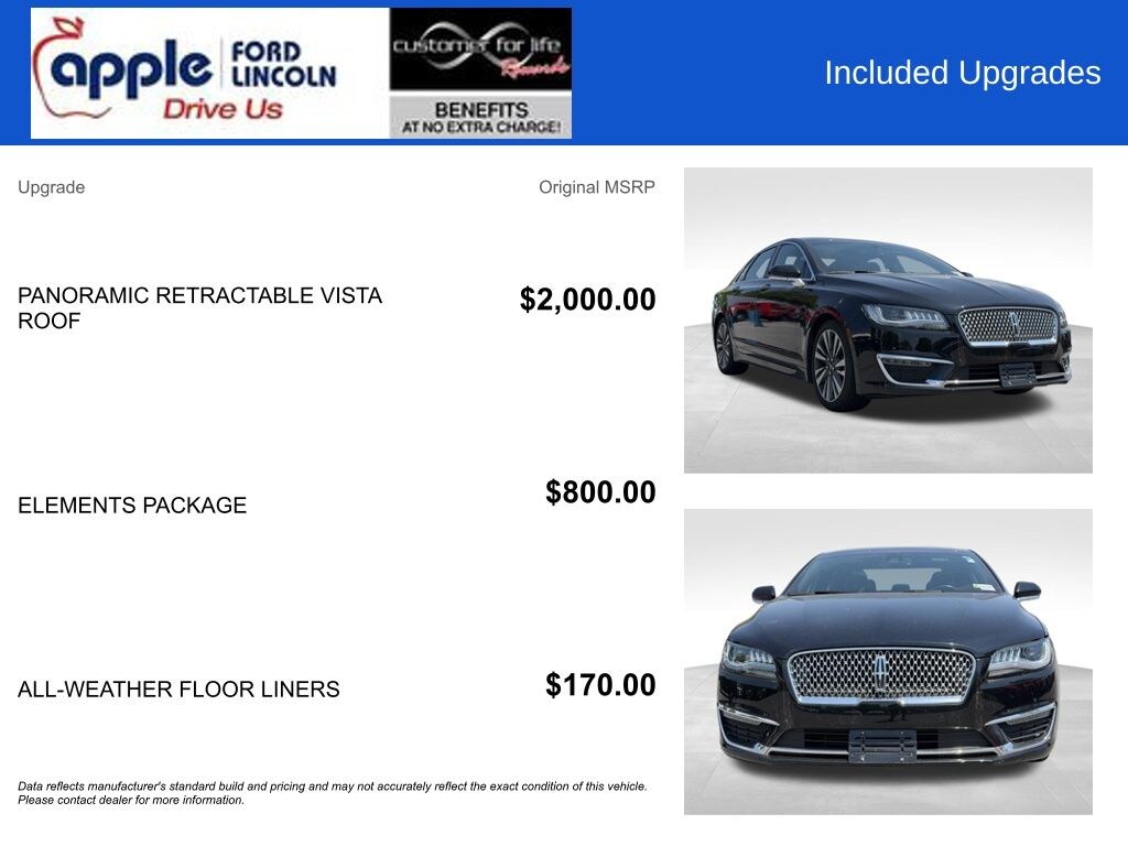 Used 2020 Lincoln MKZ Reserve Sedan