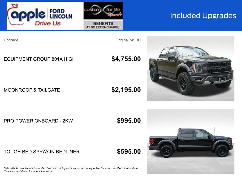 Certified 2022 Ford F-150 Raptor Truck