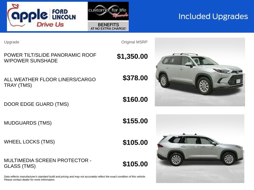 Certified 2025 Toyota Grand Highlander XLE SUV