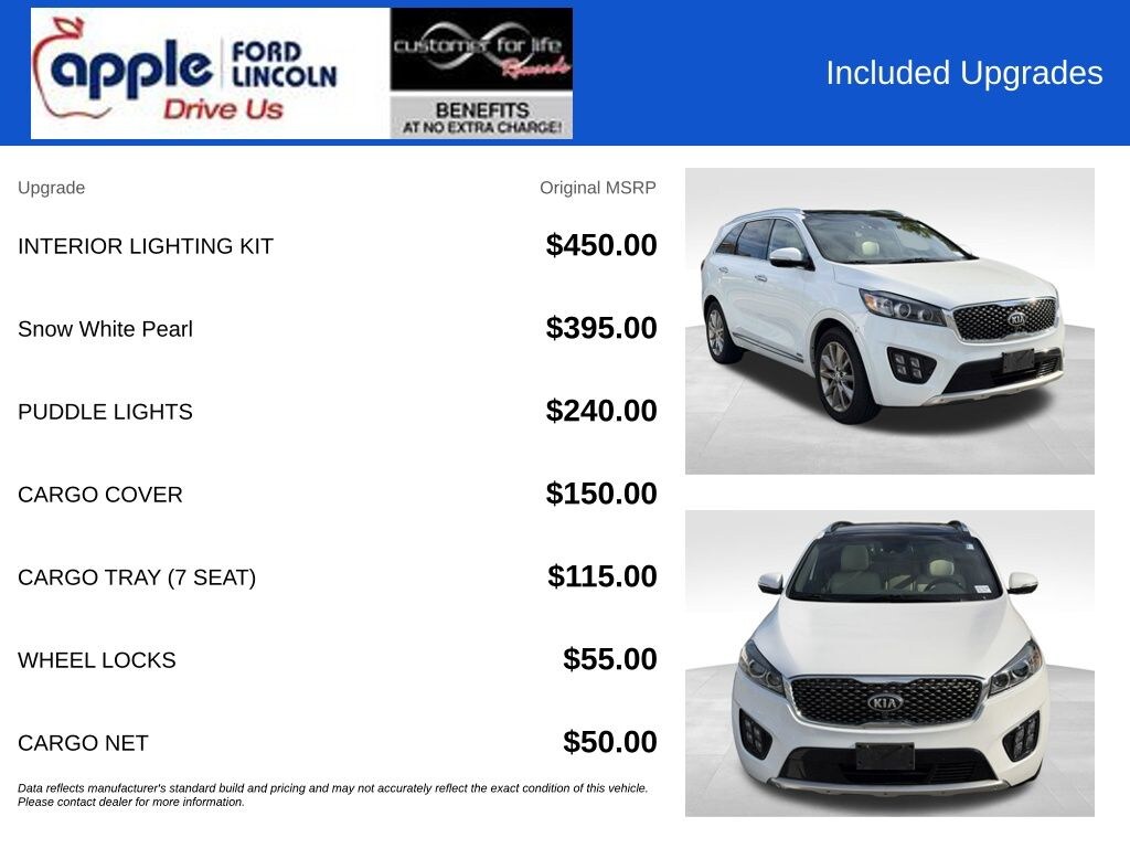 Used 2017 Kia Sorento SX Limited SUV