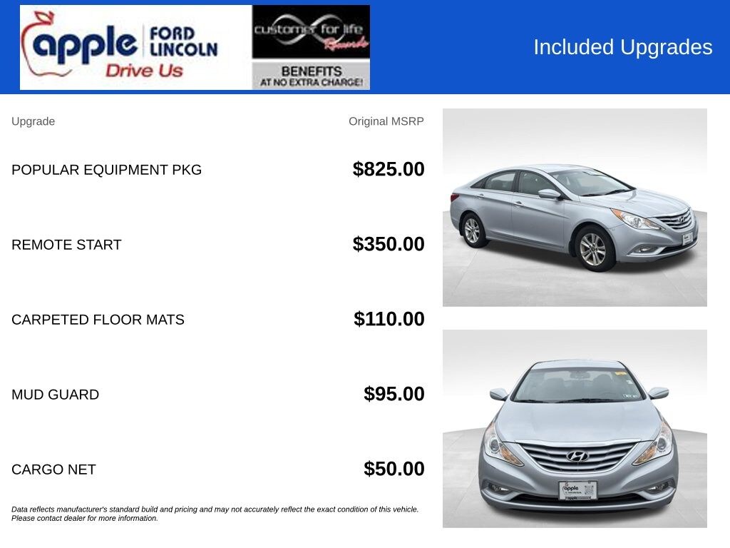 Used 2013 Hyundai Sonata GLS Sedan