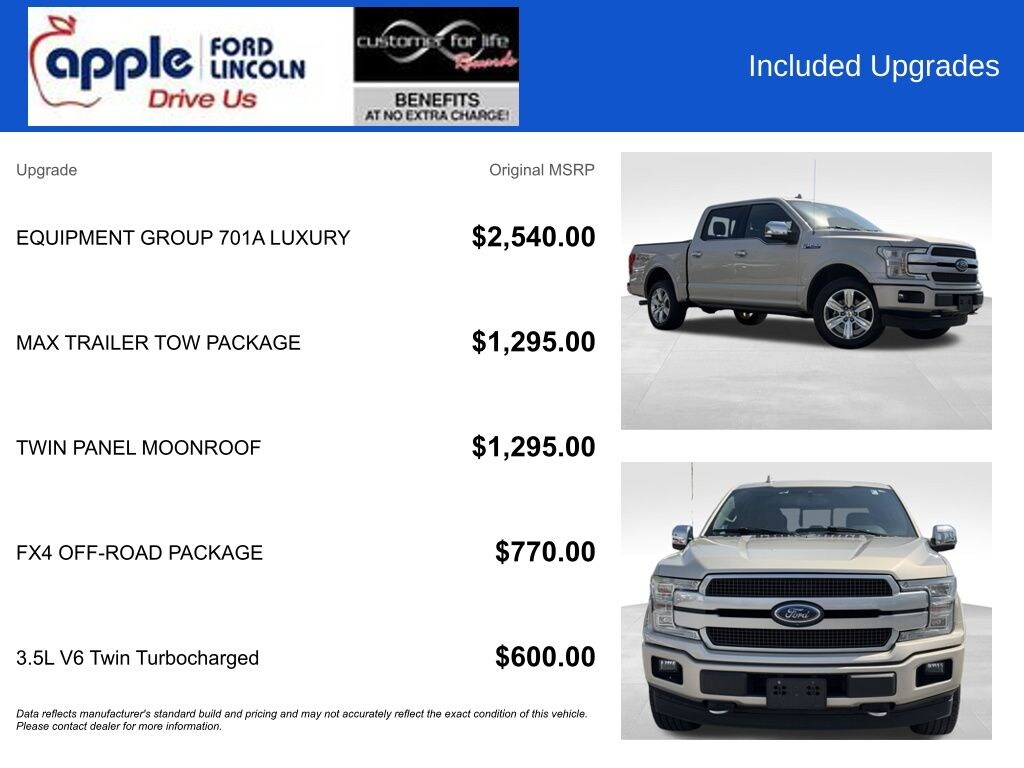 Used 2018 Ford F-150 Platinum Truck