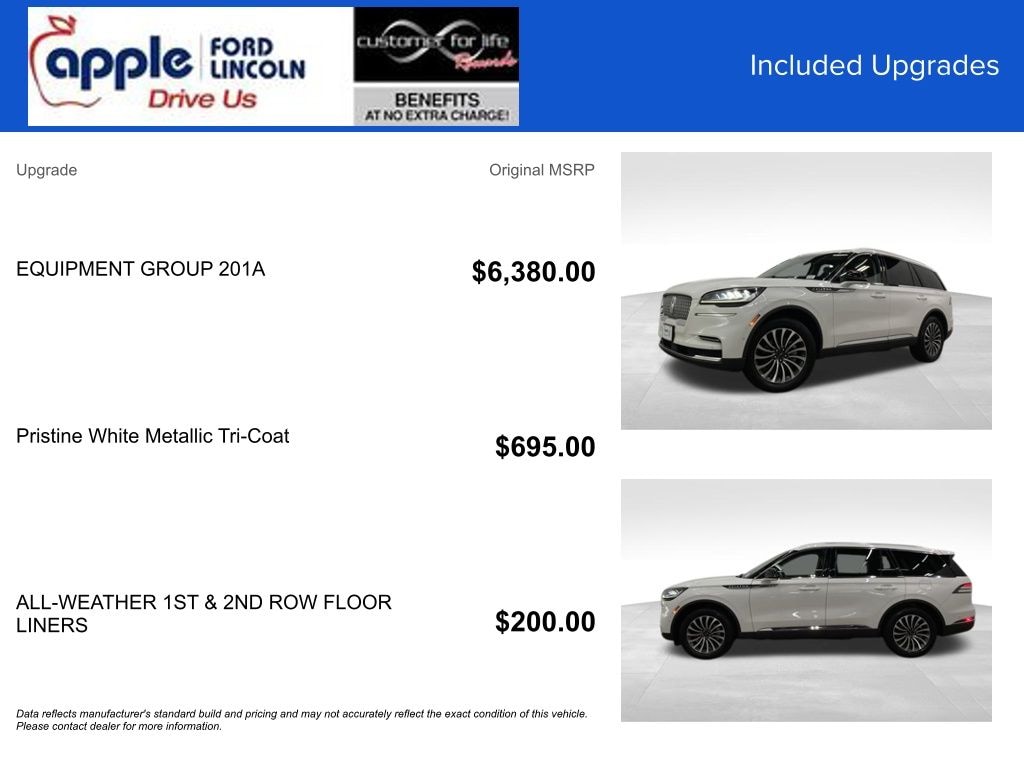 Certified 2022 Lincoln Aviator Reserve SUV