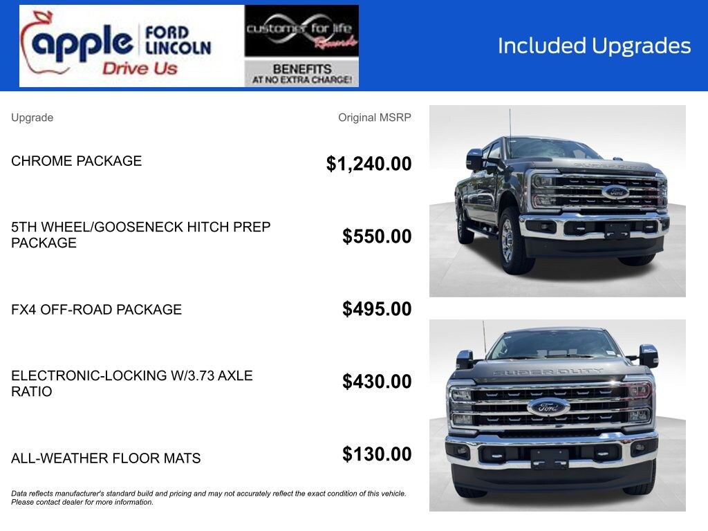 Certified 2024 Ford F-250SD Lariat Truck