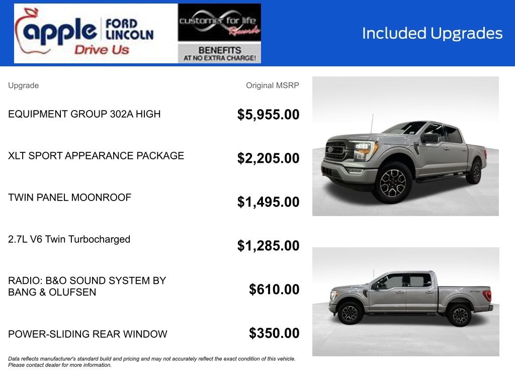 Certified 2023 Ford F-150 XLT Truck