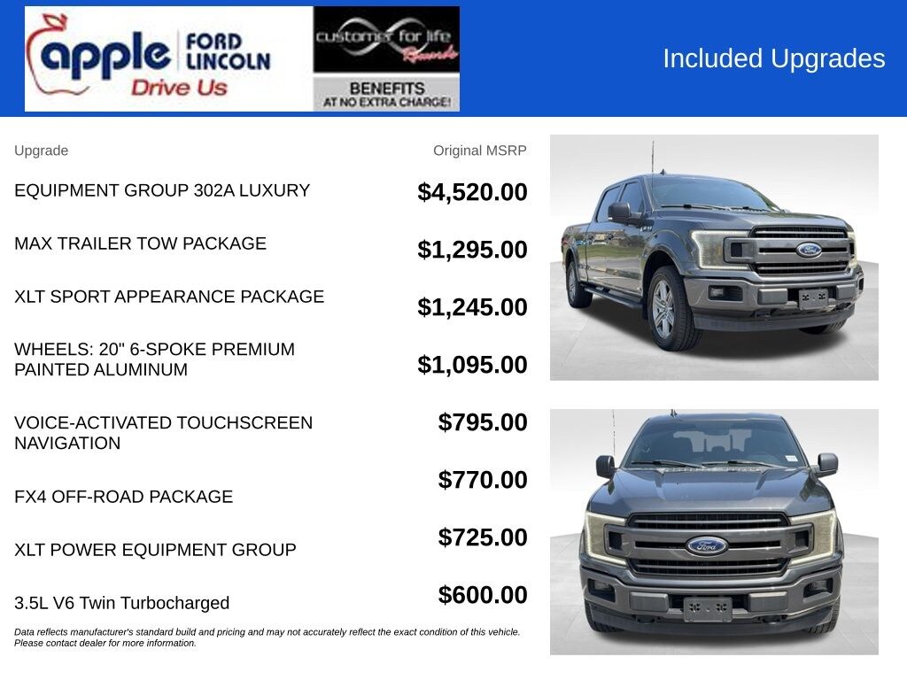 Used 2018 Ford F-150 XLT Truck