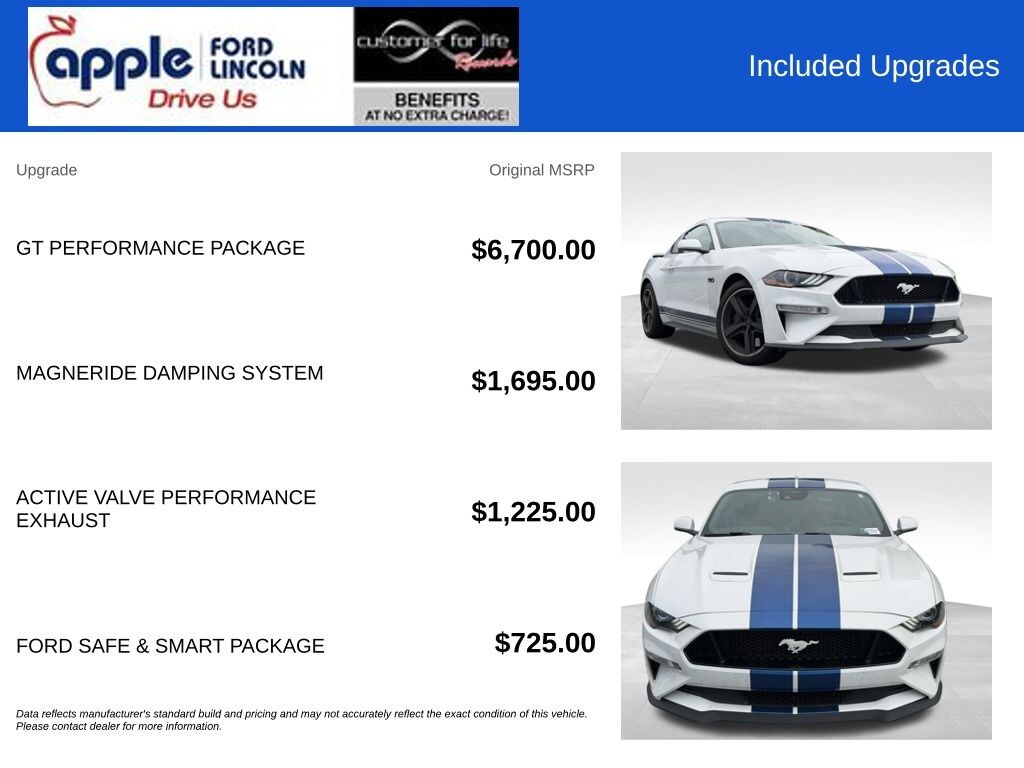 Used 2022 Ford Mustang GT Premium Coupe