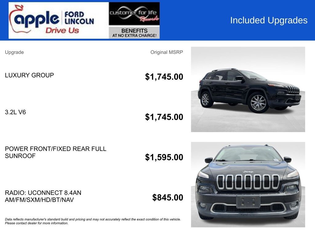 Used 2015 Jeep Cherokee Limited SUV
