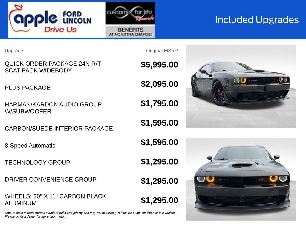 Certified 2021 Dodge Challenger R/T Scat Pack Widebody Coupe