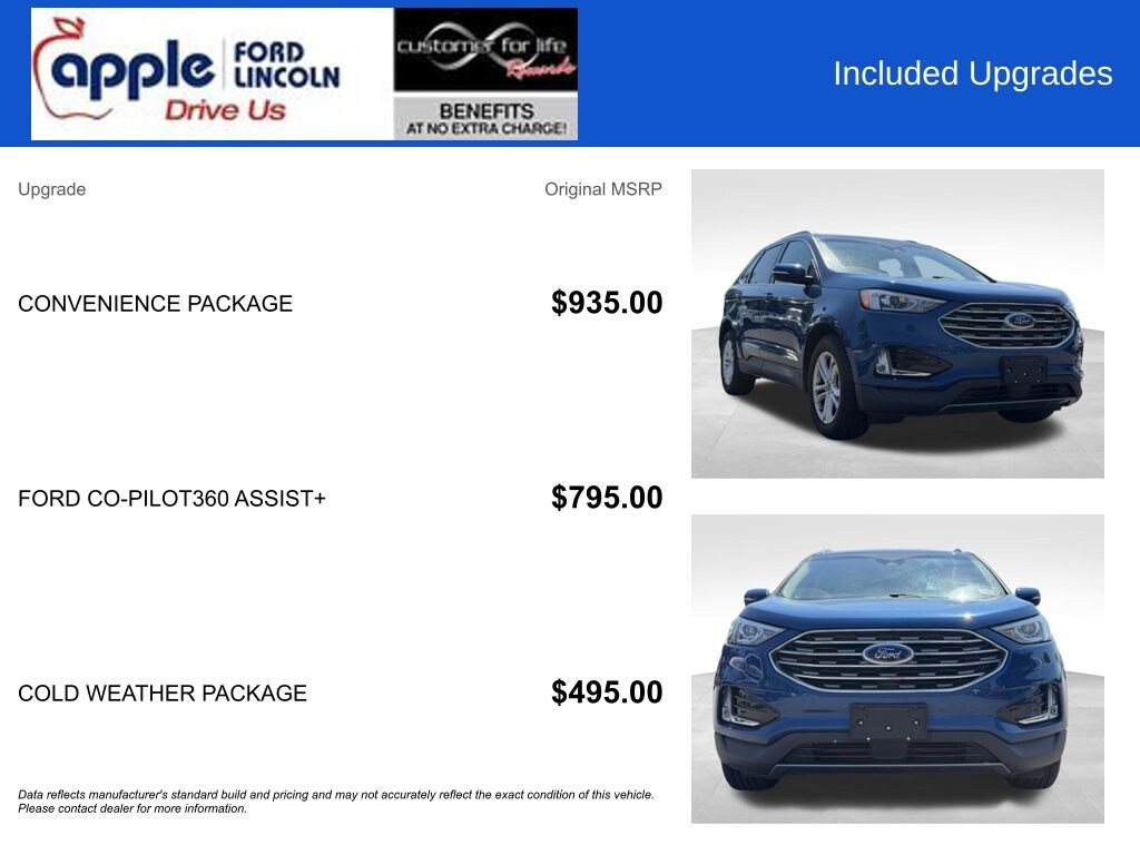 Used 2020 Ford Edge SEL SUV