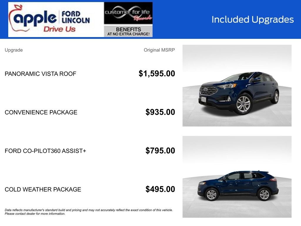 Certified 2020 Ford Edge SEL SUV