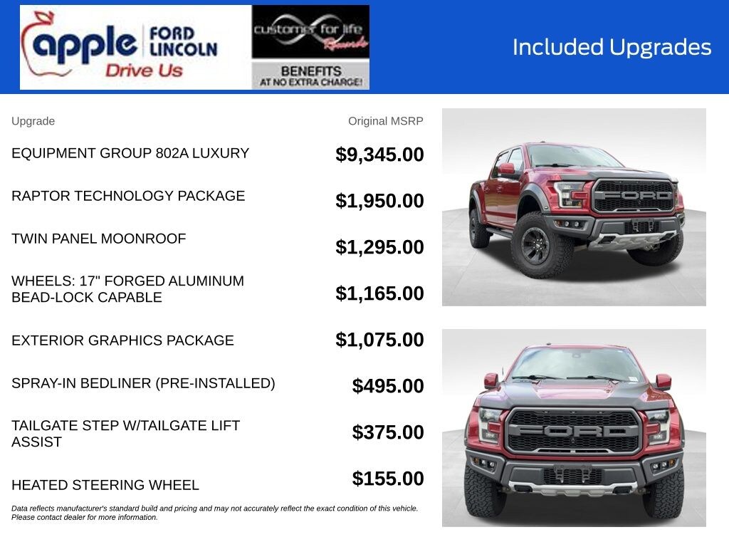 Certified 2017 Ford F-150 Raptor Truck