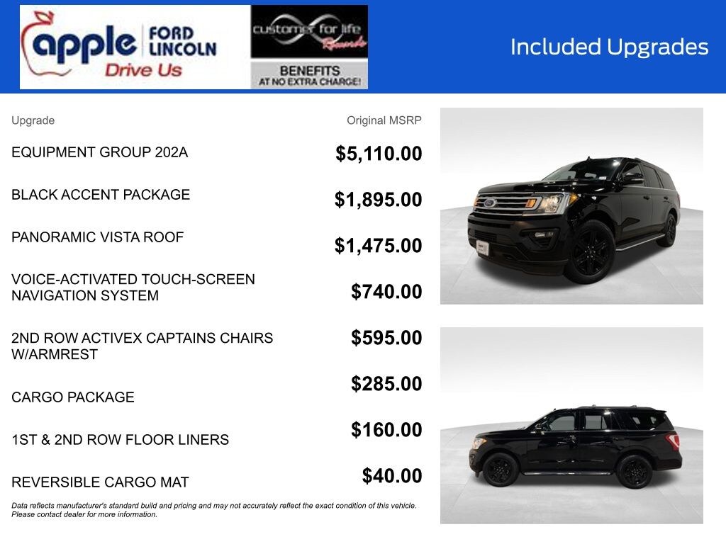 Certified 2020 Ford Expedition XLT SUV