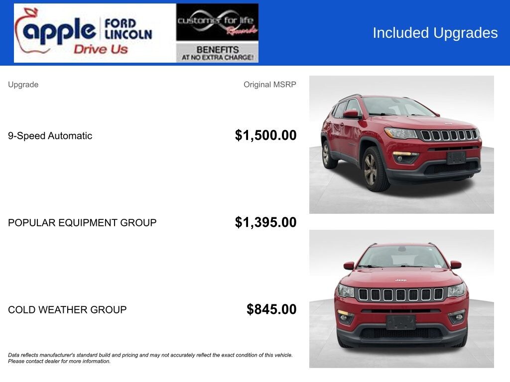 Used 2018 Jeep Compass Latitude SUV