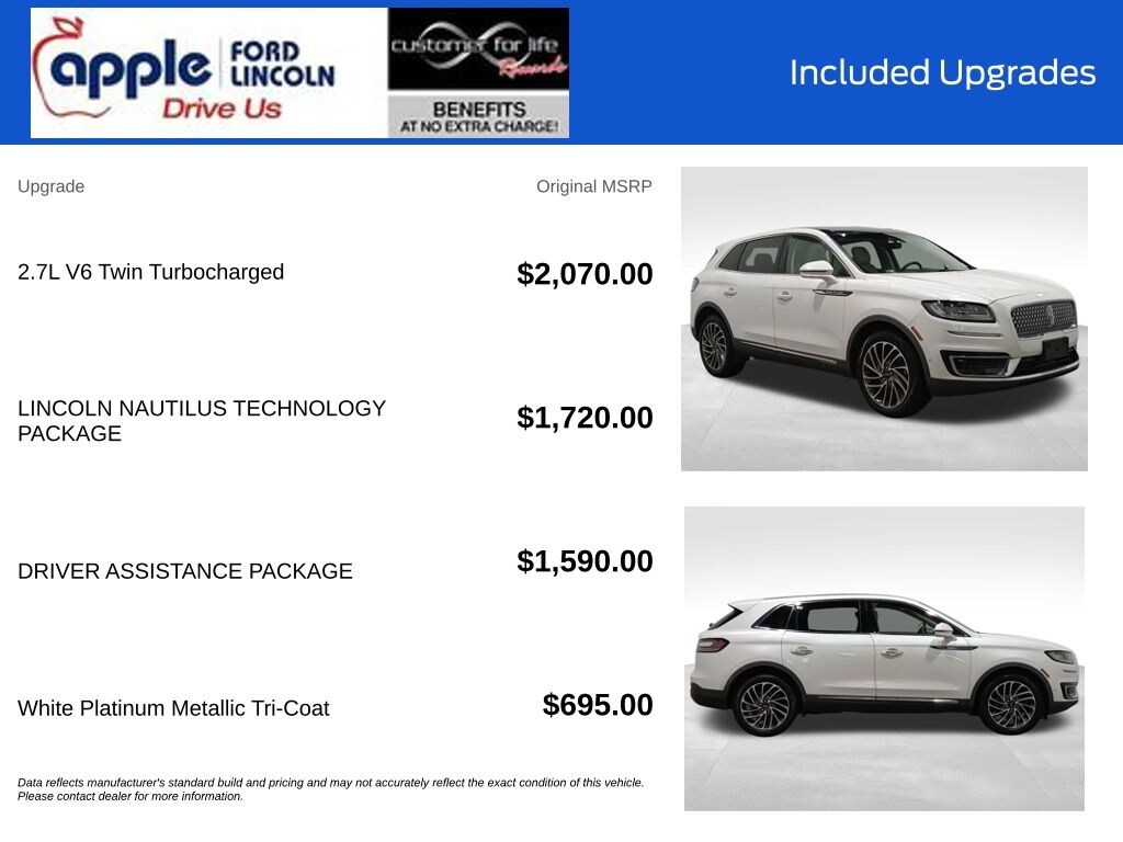 Certified 2019 Lincoln Nautilus Reserve SUV