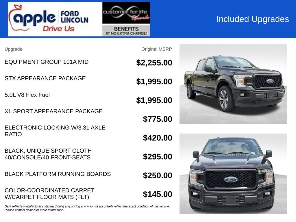 Used 2019 Ford F-150 XL Truck