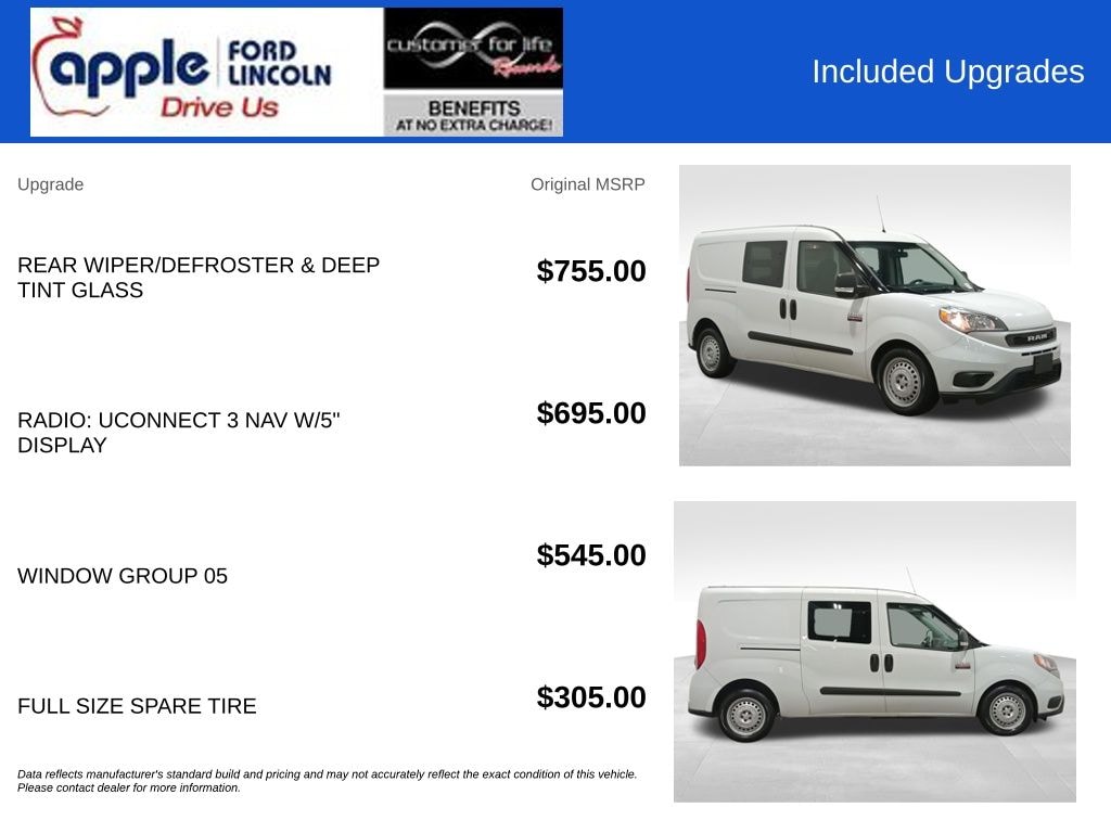 Used 2022 Ram Promaster City Base Wagon