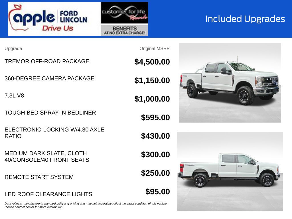 Certified 2025 Ford F-350SD XLT Truck