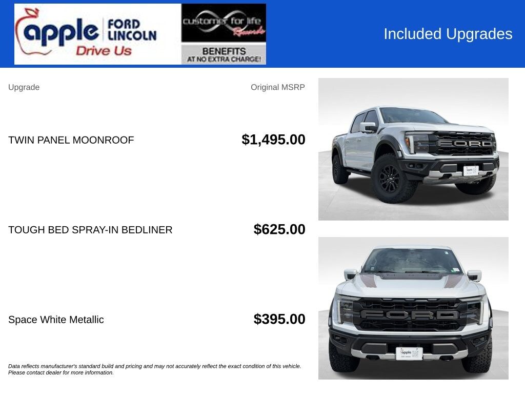 Used 2025 Ford F-150 Raptor Truck
