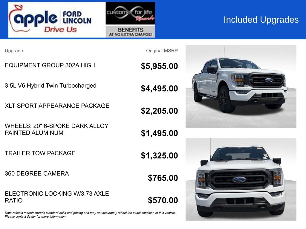 Certified 2023 Ford F-150 XLT Truck