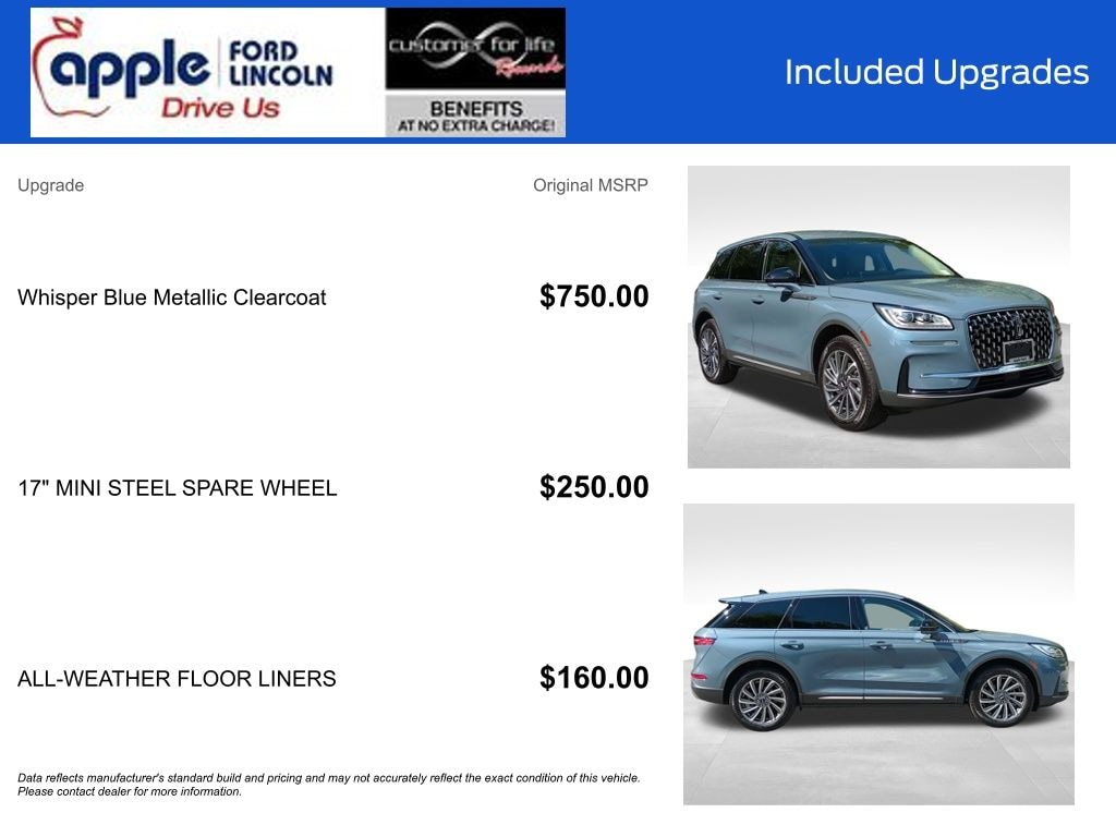 Certified 2025 Lincoln Corsair Reserve SUV
