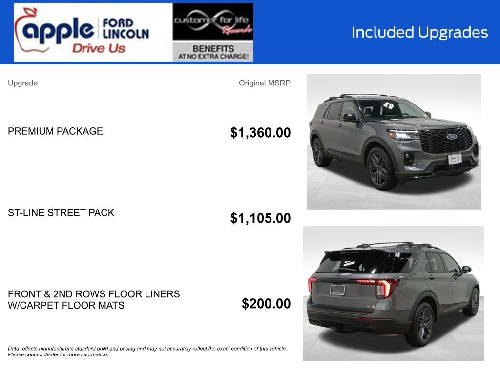 Certified 2025 Ford Explorer ST-Line SUV