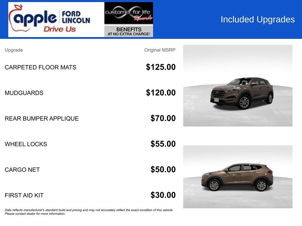 Used 2016 Hyundai Tucson SE SUV