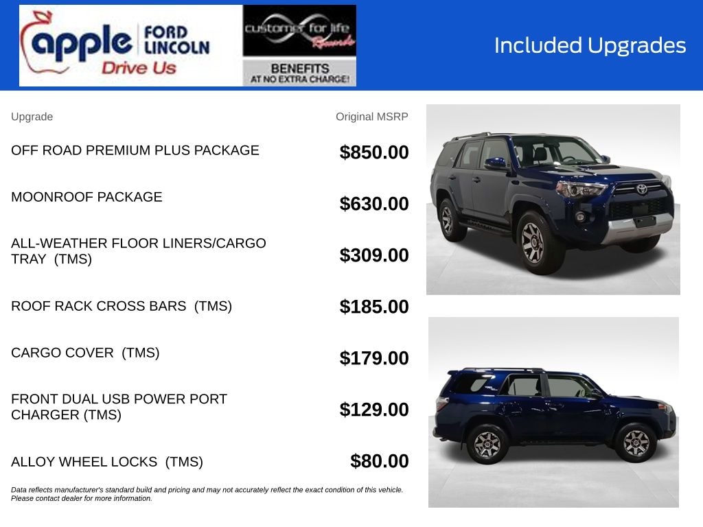 Certified 2023 Toyota 4Runner TRD Off-Road Premium SUV