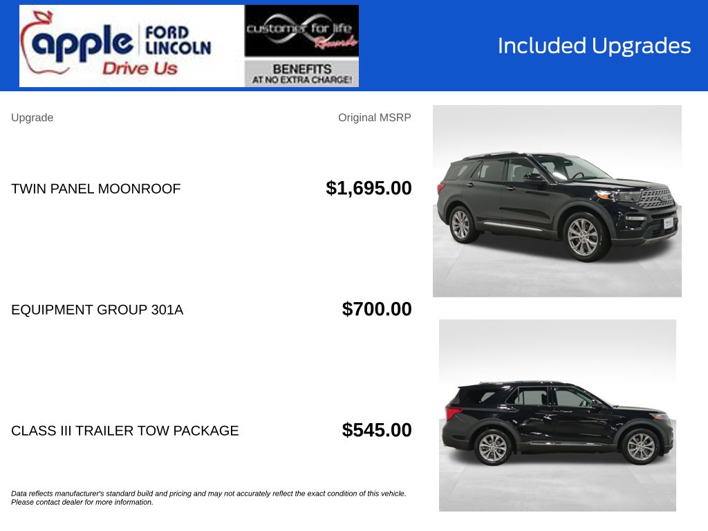 Certified 2021 Ford Explorer Limited SUV