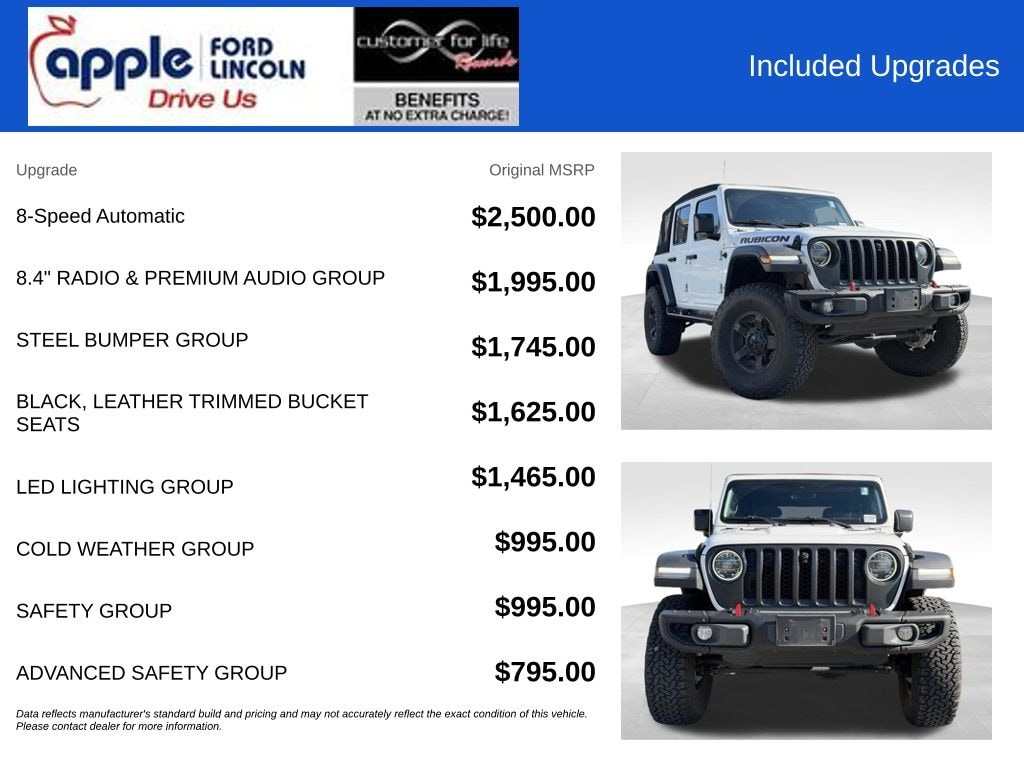 Used 2021 Jeep Wrangler Unlimited Rubicon SUV