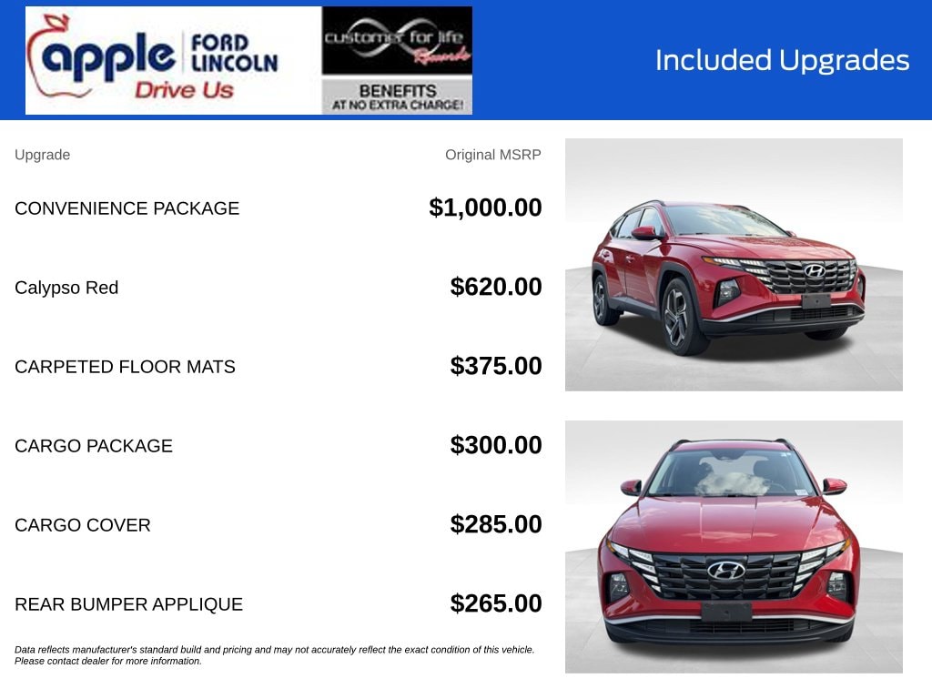 Certified 2023 Hyundai Tucson SEL SUV