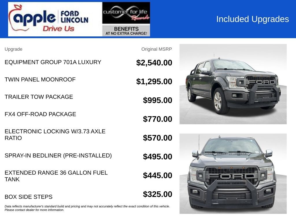 Used 2018 Ford F-150 Platinum Truck