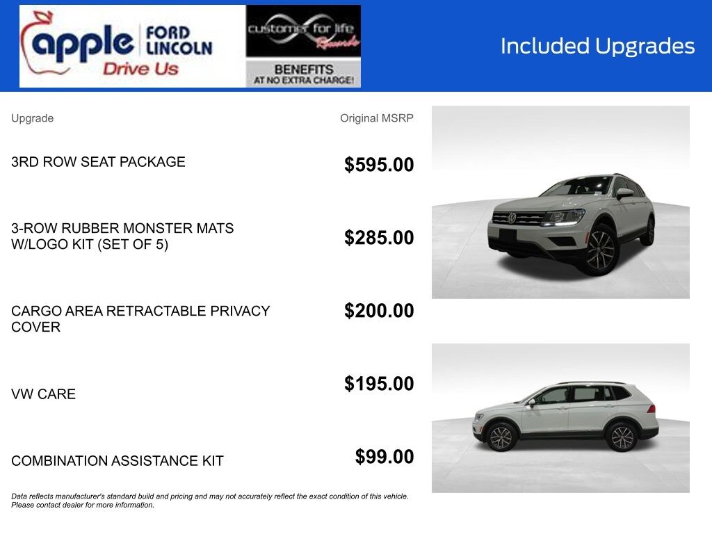 Certified 2020 Volkswagen Tiguan 2.0T SE SUV