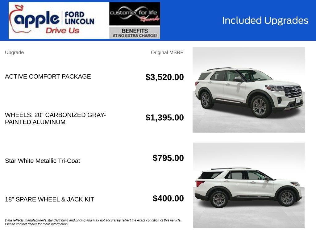Certified 2025 Ford Explorer Active SUV