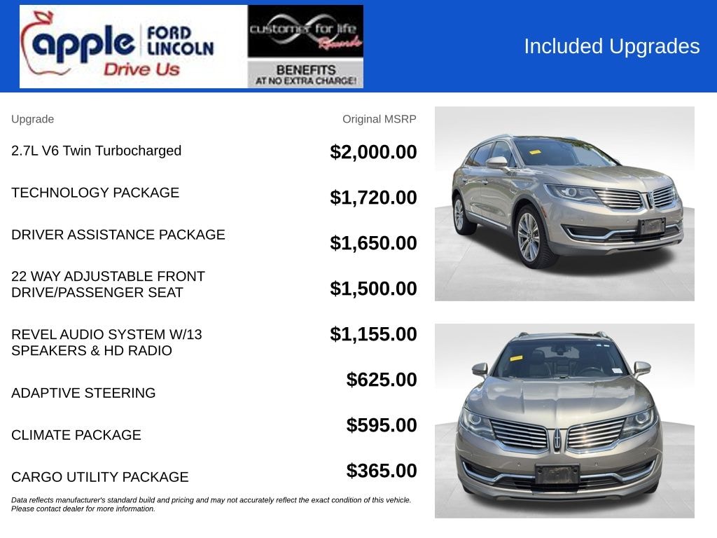 Used 2016 Lincoln MKX Reserve SUV
