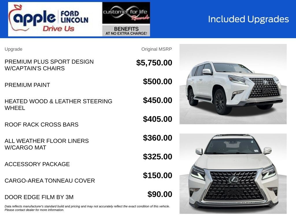 Certified 2023 Lexus GX 460 SUV