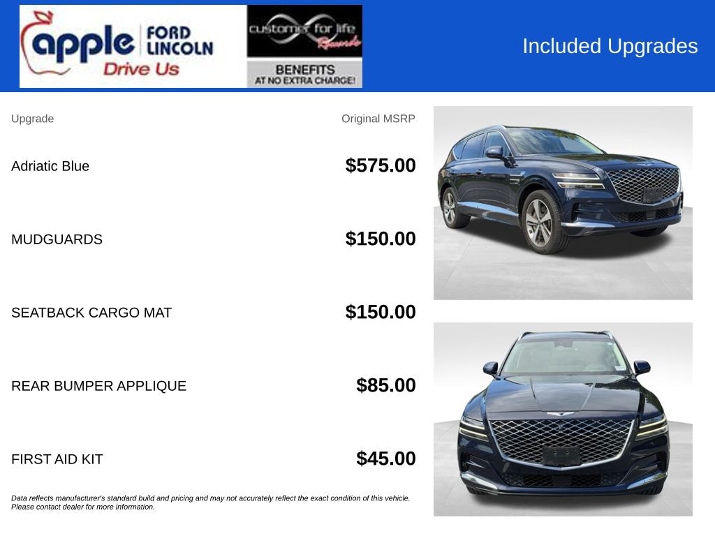 Used 2022 Genesis GV80 3.5T Advanced + SUV