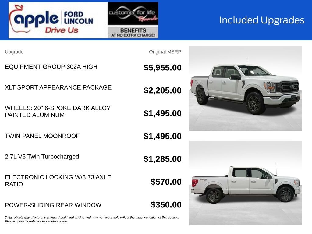 Certified 2023 Ford F-150 XLT Truck