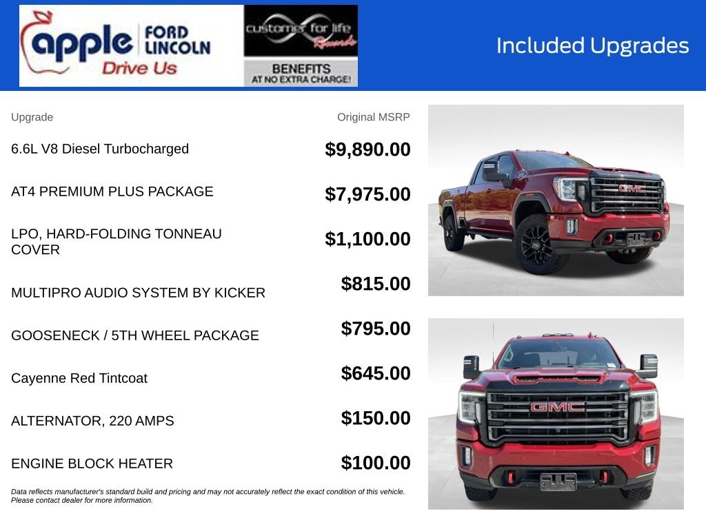 Certified 2022 GMC Sierra 2500HD AT4 Truck