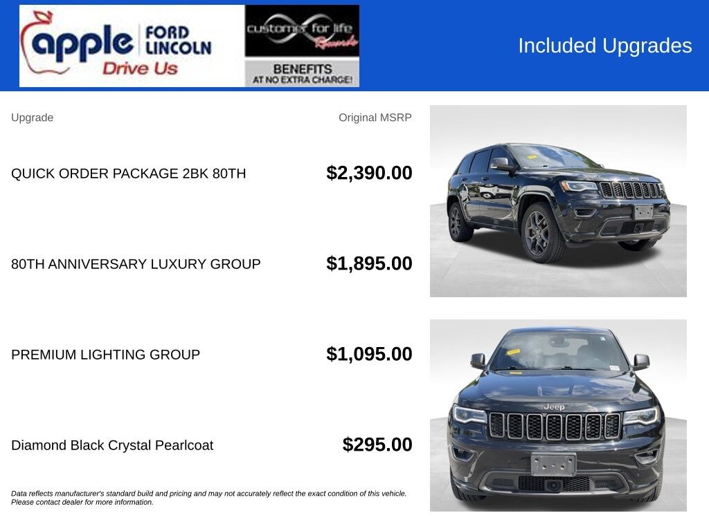Used 2021 Jeep Grand Cherokee Limited SUV